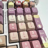 PBT Keyboard Grade Laser-Markable Thermal Sublimation Printing